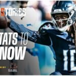 kansas city chiefs vs las vegas raiders match player stats