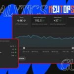 hat films youtube channel views analytics