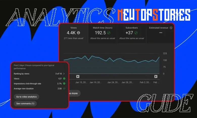 hat films youtube channel views analytics